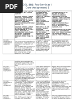 balos d - core assign  1