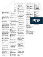 Vim Cheat Sheet - Romana