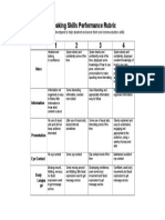 Speaking Skills Rubric