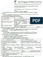 Ss Geo Mal PDF