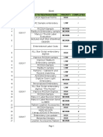 # Date Activities/Task/Items Priority Completed: High LOW Medium Medium Medium Medium