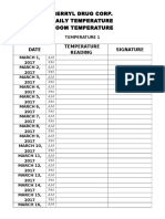 Berryl Drug Corp. Daily Temperature Room Temperature: Date Temperature Reading Signature