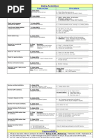 Daily Activities: Task Transaction Procedure