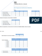 Reporte de Actividades Promsa 2015