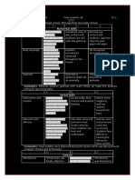 Rubrics For Language Class Observation of Med Student Nighat by Mussarrat Lesson Three 1