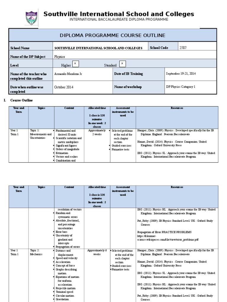 Ib physics coursework image