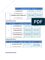 Jadwal Dokter SP