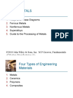 Metals: Alloys and Phase Diagrams Ferrous Metals Nonferrous Metals Superalloys Guide To The Processing of Metals