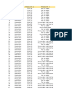 Tablas y Graficos