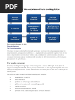 Como Elaborar Um Excelente Plano de Negócios