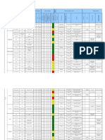 Matriz de Riesgos y Peligros MYG