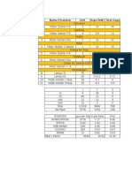 No. Nama Peralatan Unit Daya (KW) Total Daya