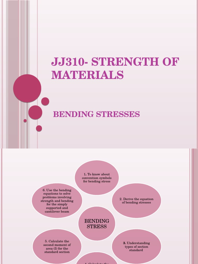 Bending Stress Download Free Pdf Bending Beam Structure