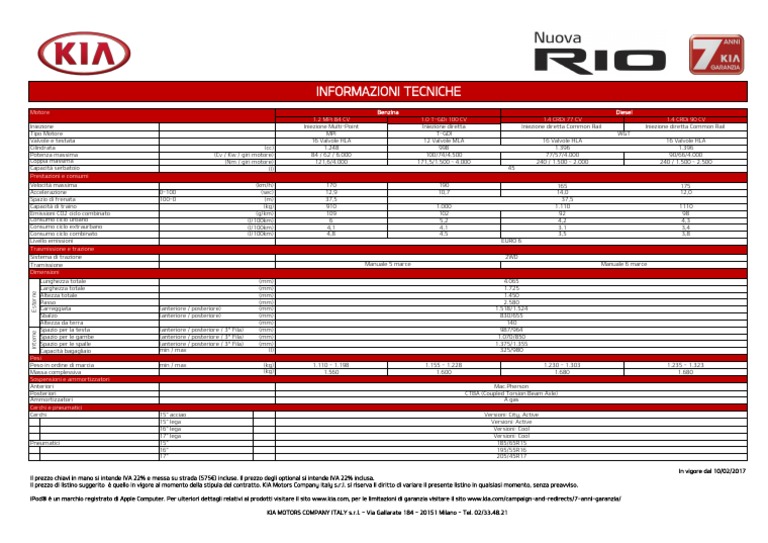 Scheda Tecnica Kia Rio 2017 PDF