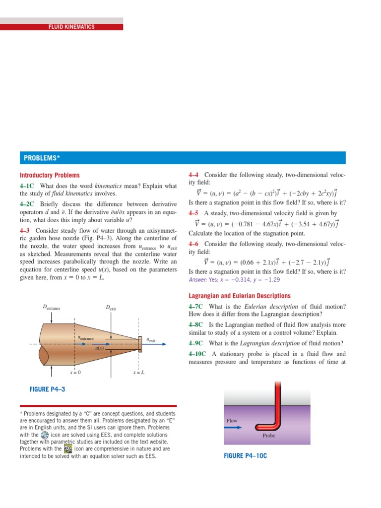 Sheet (1) - Fluid Mechanics II | Fluid Dynamics | Continuum Mechanics