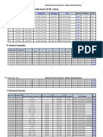 Standard Specification For GB 700