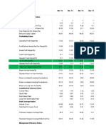 Marico Ratio