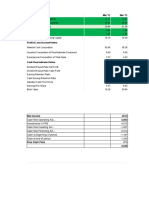 Marico Ratio (1)