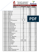 Tabela troca de oleo.pdf