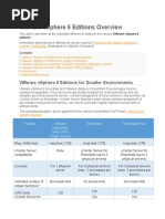 VMware VSphere 6 Editions Overview