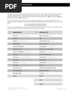 Time Managment Fundamentals Activity File