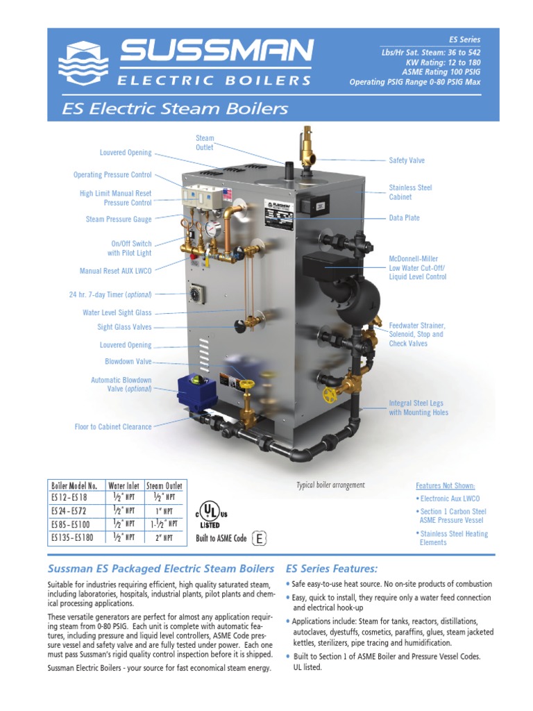 Electric Steam Boiler Sussman PDF Boiler Steam