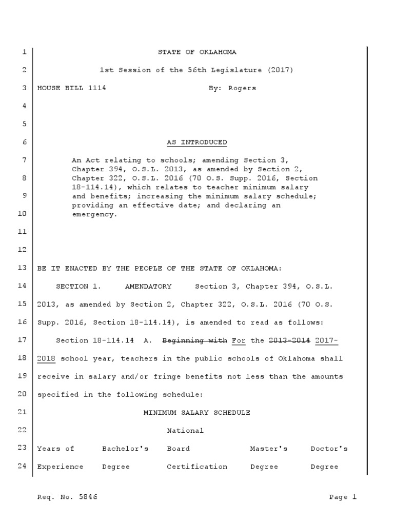 HB 1114 Rehabilitation Counseling Psychologist