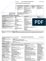 Enfermedades desmielinizantes neurologia 