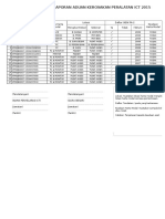 Borang Laporan Aduan ICT 2015