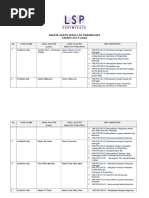 Download Daftar Skema Sertifikasi Lsp Pariwisata-2016 Revisi 18 Nov by at updatepelatihan SN339871362 doc pdf