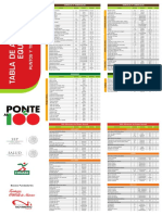 Guiadealimentacion.pdf