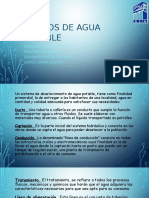 Ductos de Agua Potable