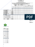 Asn-Data Guru Tahun 2016