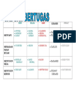 Jadual Kelas