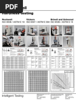 Wall Chart For Hardness Testing PDF