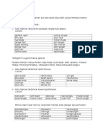 Modul 9 Kata Majmuk