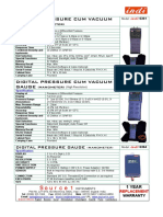 Manometer Indi 6362