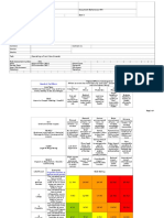 Safety management for front loader operations