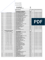 Lampiran 2. Daftar Pengawas SBMPTN 2016 PL Lampung (27) Kelompok SOSHUM