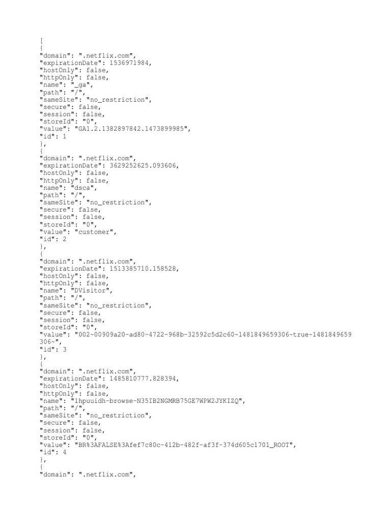 Netflix Premium Cookie Chrome 7 Txt Netflix Business