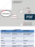 Hidro Karbon Alkana Edit