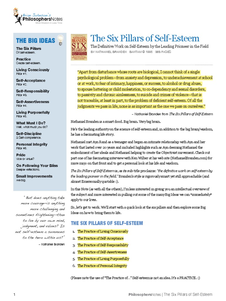 Six Pillars Of Self Esteem Pdf Download