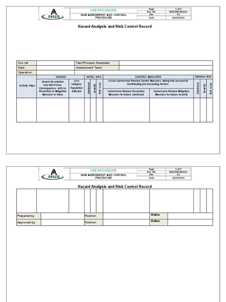 Hazards Analysis and Risk Control Record HSE-RAC | PDF | Risk | Risk ...