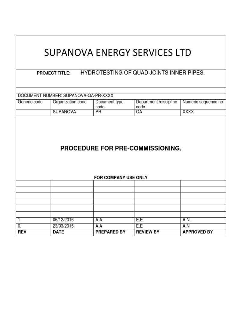 Quad Pipe Hydrotest Procedure Rev1 PDF Pipe (Fluid Conveyance
