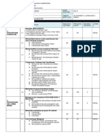 Contoh Keberhasilan Guru Perpustakaan Media