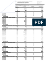 Opciones Merval