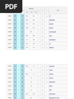 Ascii Codes