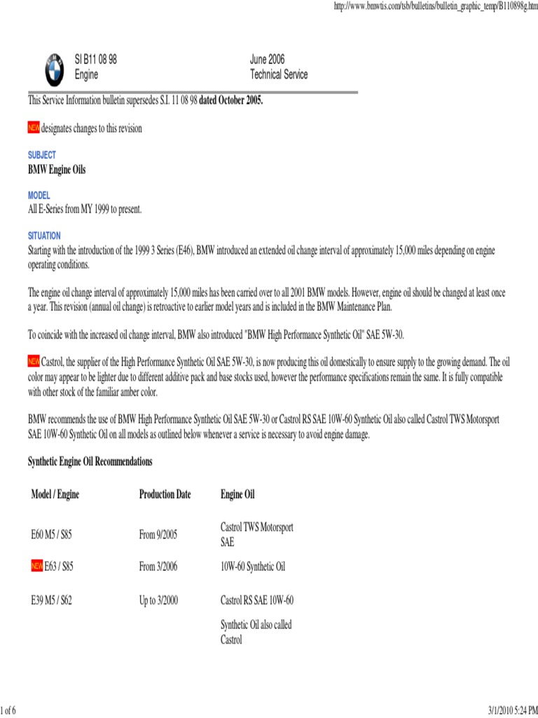Service Bulletin PDF | PDF | Motor Oil | Bmw