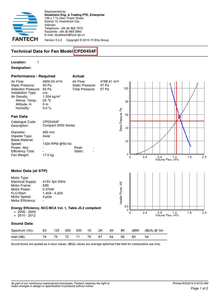 Fantech Selection | PDF | Mechanical Fan | Electrical Engineering