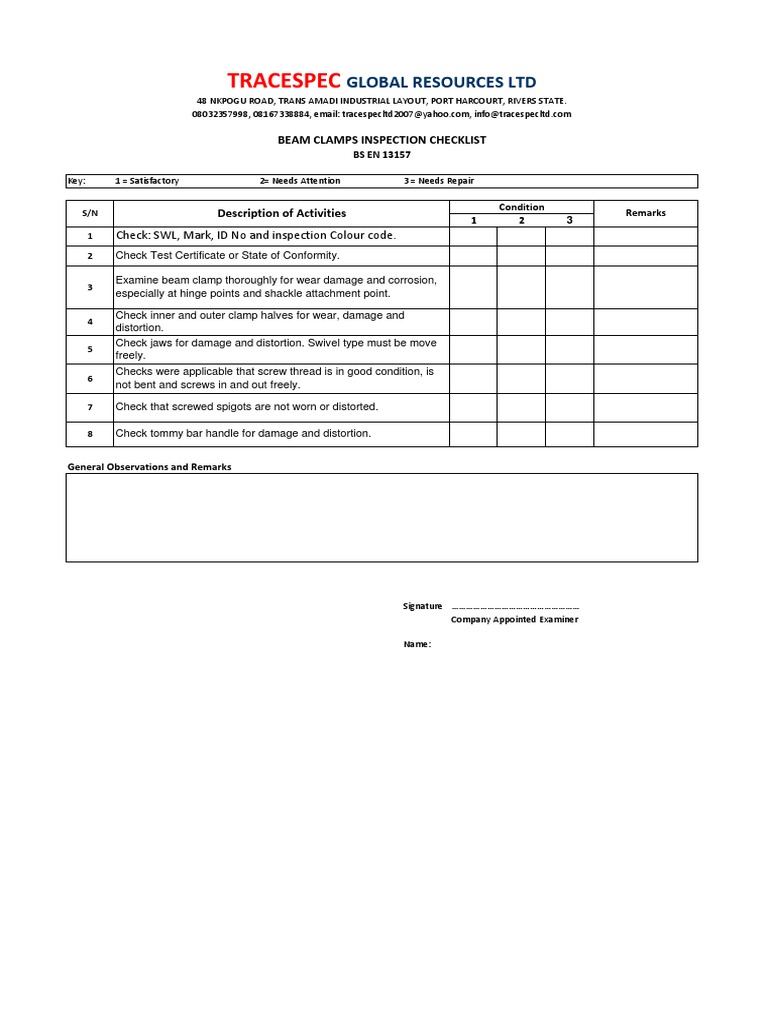 An Inspection Checklist for Beam Clamps Evaluating Safety and